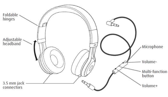 headphone components