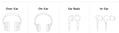 Common headphone types