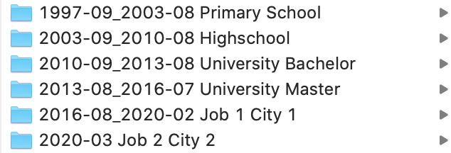 folder album context name